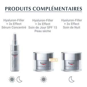 Hyaluron - Filler 3x Effect SPF15 - Contour des Yeux Anti-Age 15 ml