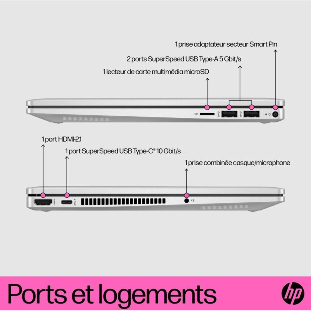 PC Hybride HP Pavilion x360 14-ek1034nf