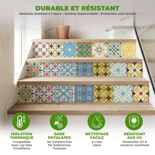 Stickers adhésifs escalier carrelages | Sticker Autocollant contremarche Carreaux de ciment carrelages adhésif - AGUEDA
