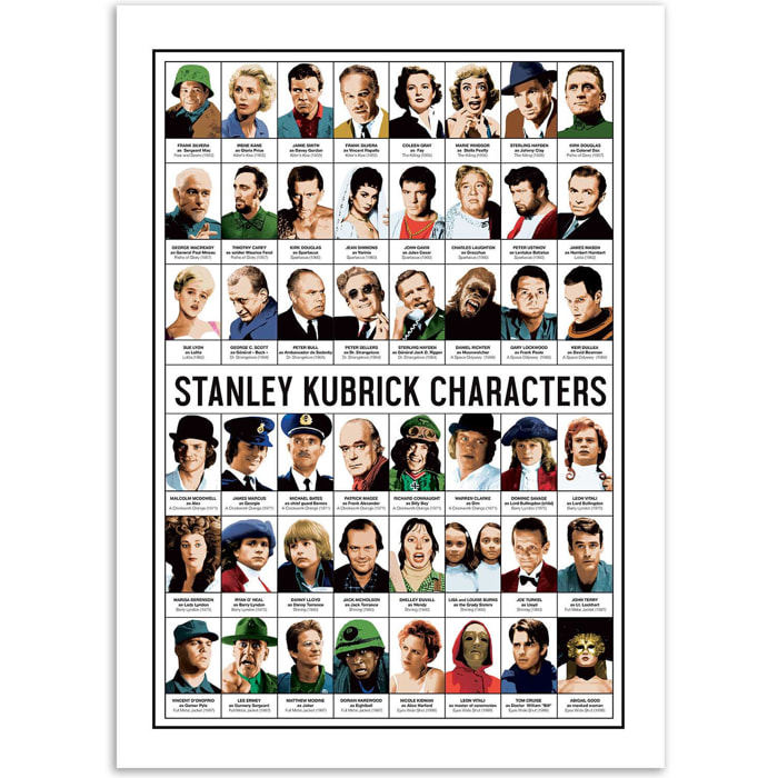 Affiche - Stanley Kubrick characters - Olivier Bourdereau