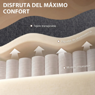 Sillón de Masaje, Sillón Relax Reclinable con 8 Puntos de Masaje, Función Calefacción Lumbar, Mando a Distancia, Asiento con Muelles, Bolsillos Laterales, Tejido Efecto Lino, Gris Oscuro