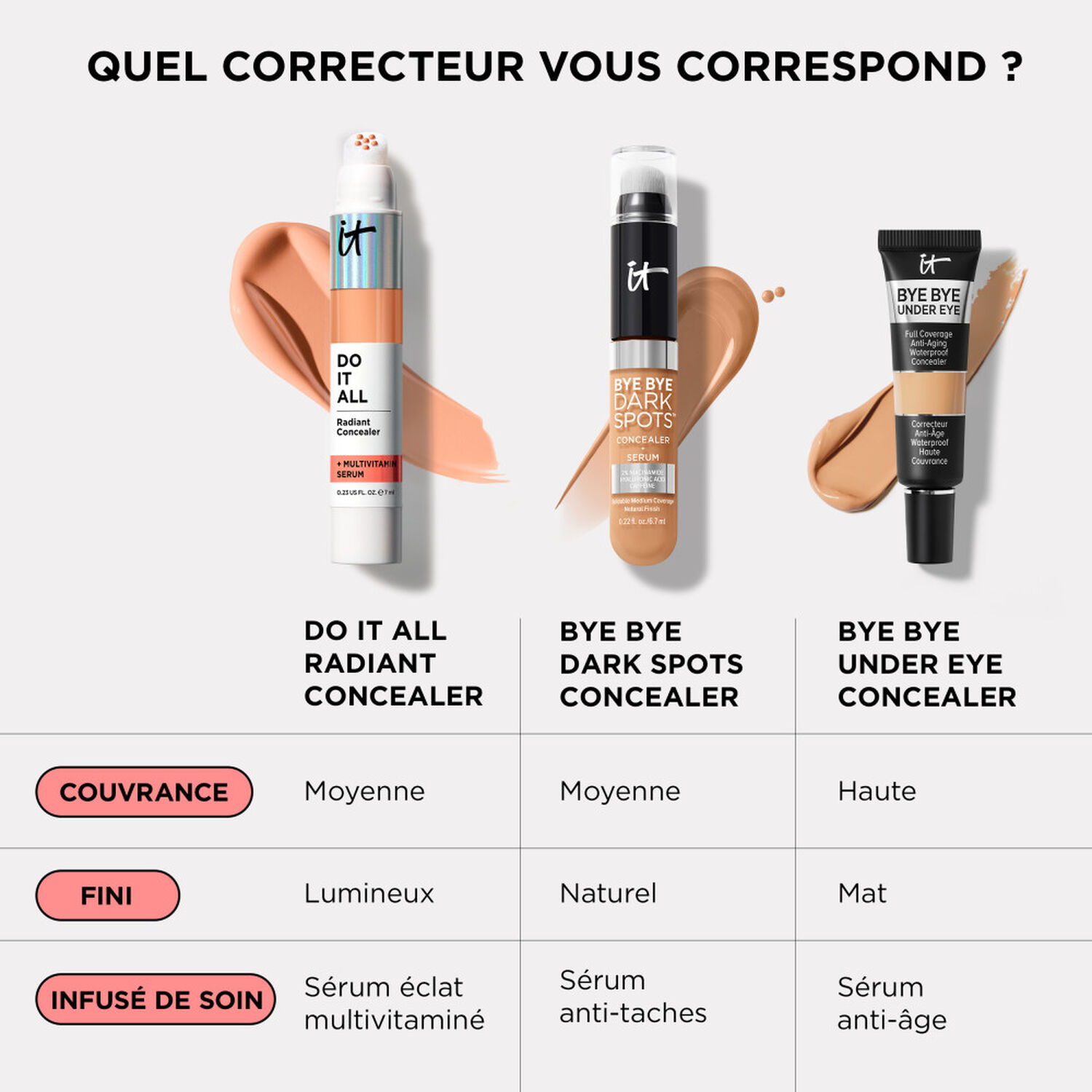 Do-It-All - Correcteur + Boosteur d'éclat