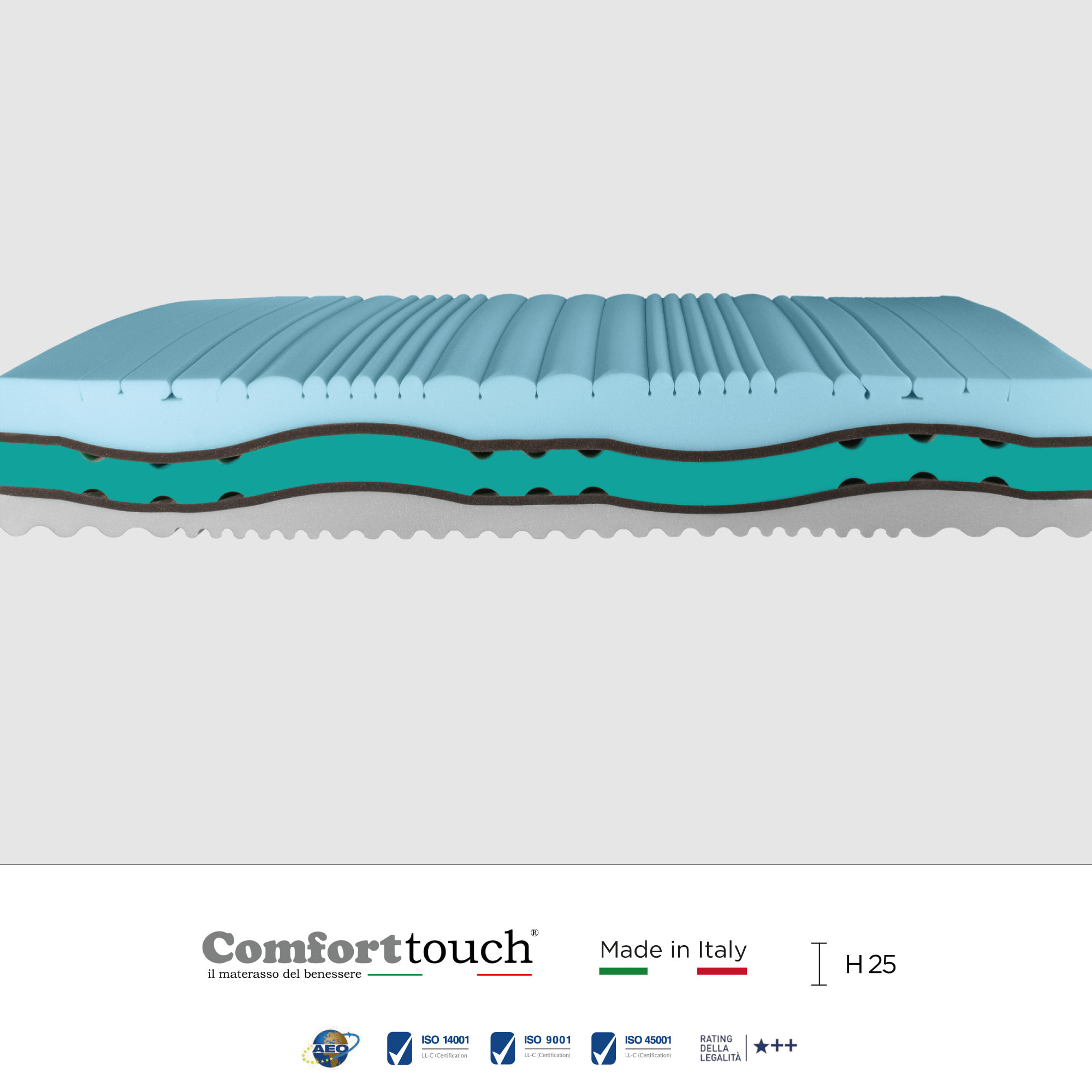 "Star" H25cm 80x200 guanciale Memory OMAGGIO 5 strati in FOAM arrotolato