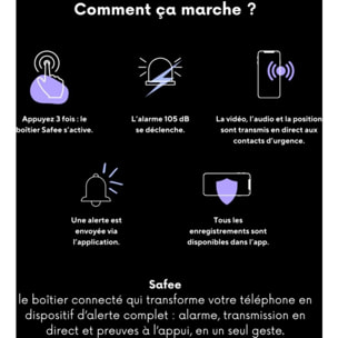 Tracker GPS SAFEE Case - dispositif de sécurité personnel