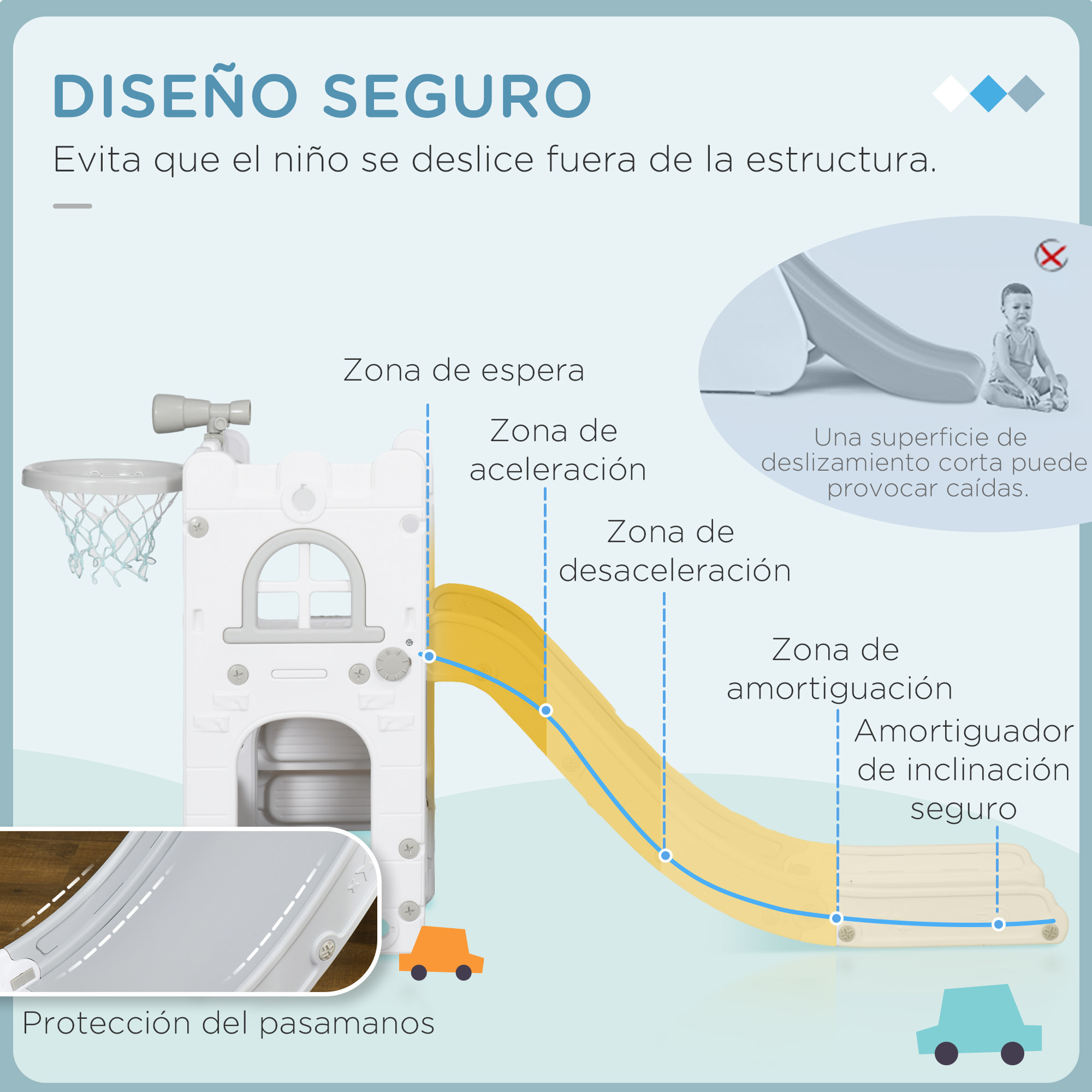 Tobogán Infantil 5 en 1, Tobogán para Niños de 1-3 Años con Aro de Baloncesto, Telescopio, Escalador y Cesta Inferior, para Interior y Exterior, Blanco y Gris