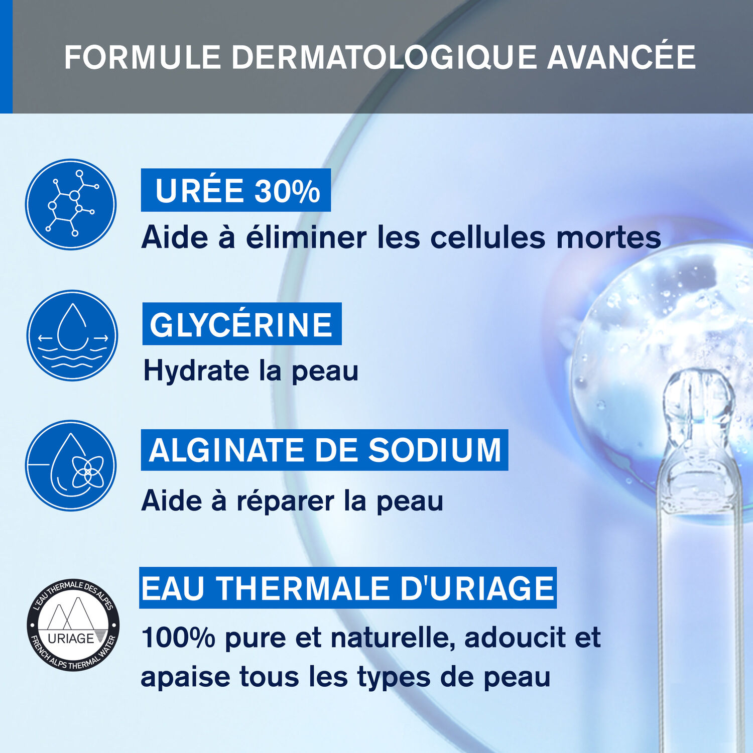 Kératosane 30 - Gel-Crème 30% d'Urée Anti-Callosités