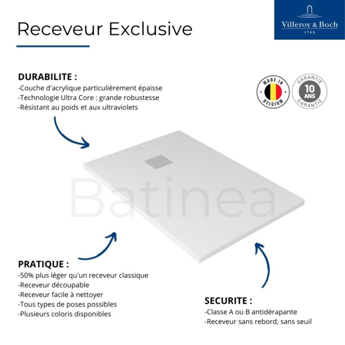 Receveur découpable Exclusive blanc