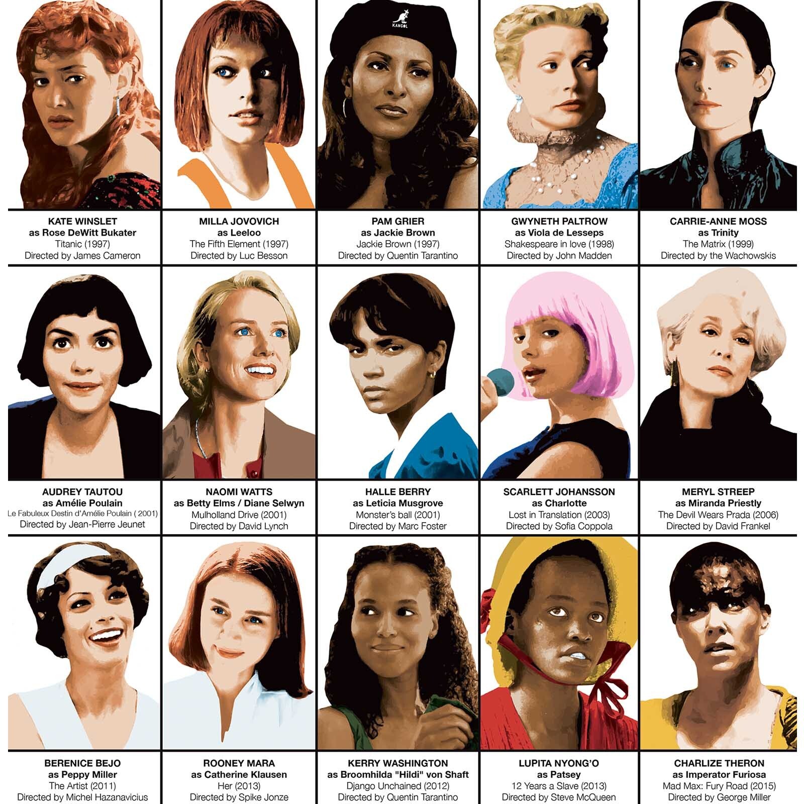 Affiche - Legendary actresses chronology - Olivier Bourdereau