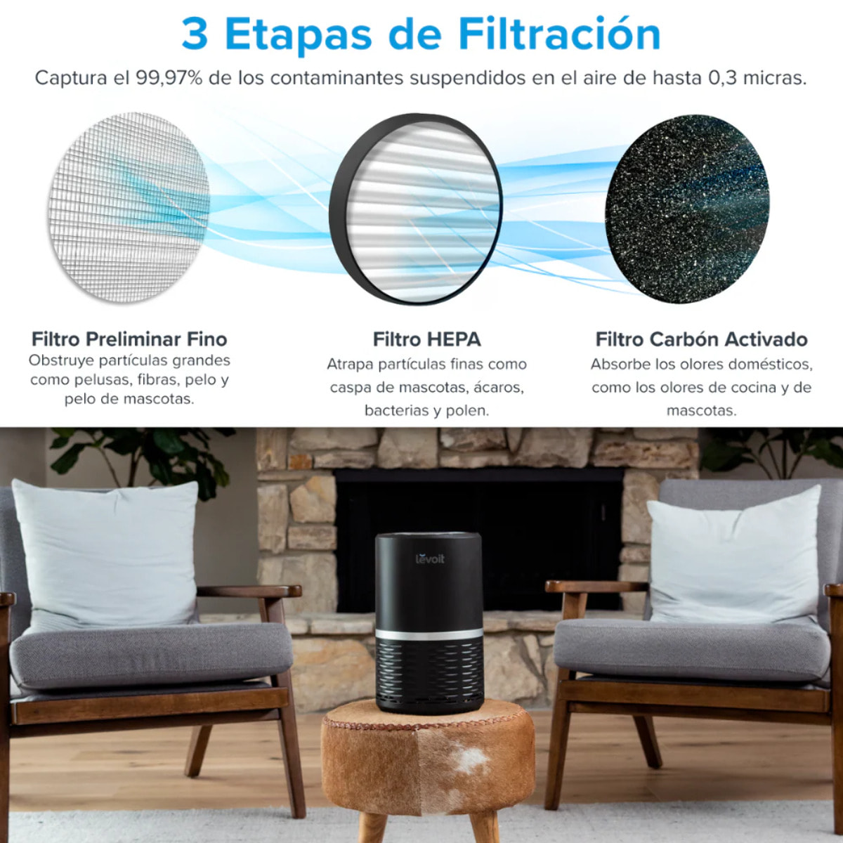 LEVOIT- Purificador de aire TRUE HEPA LV-H132 Negro