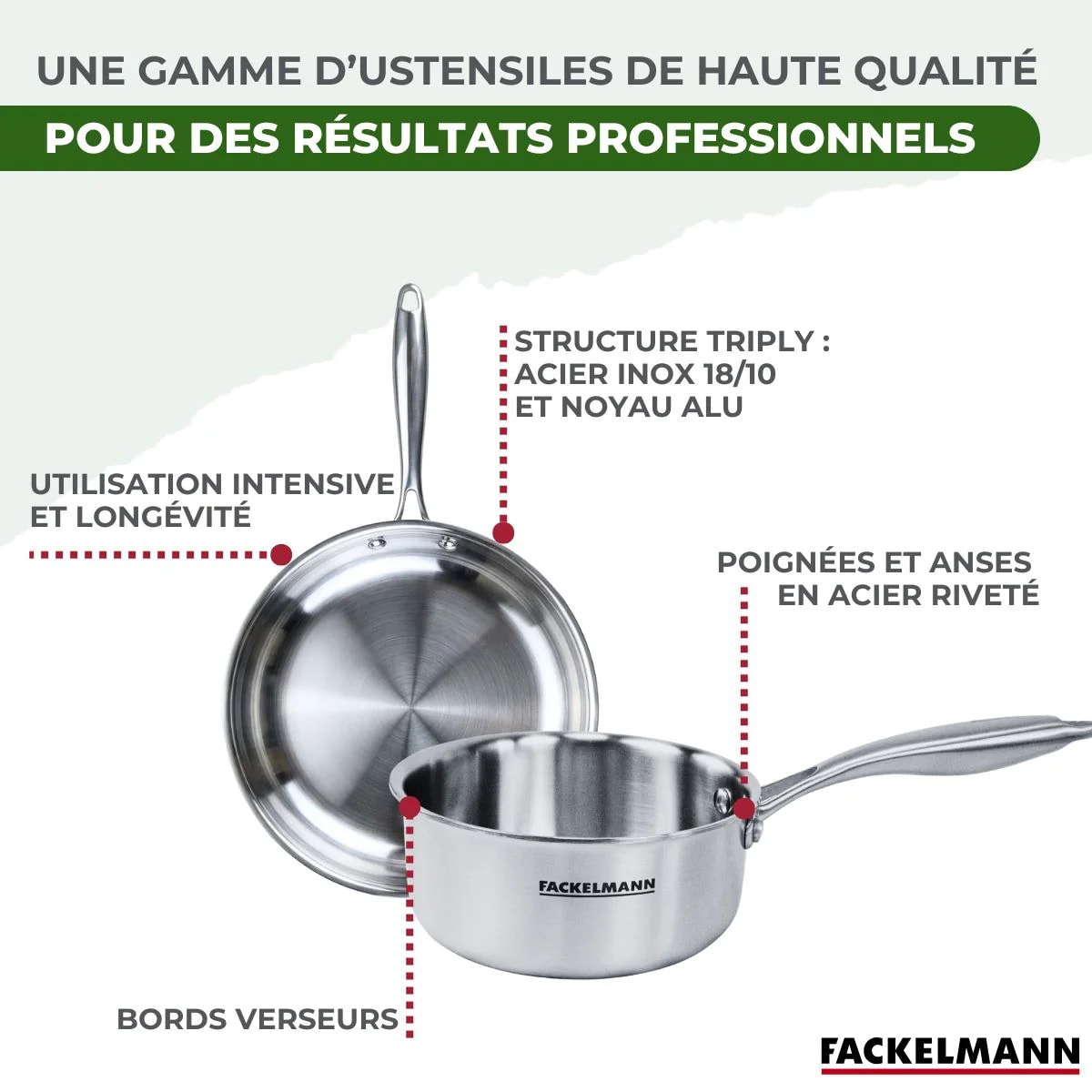 Poêles à Frire, Casseroles inox 18/10 Triply et couvercle Fackelmann Vita3
