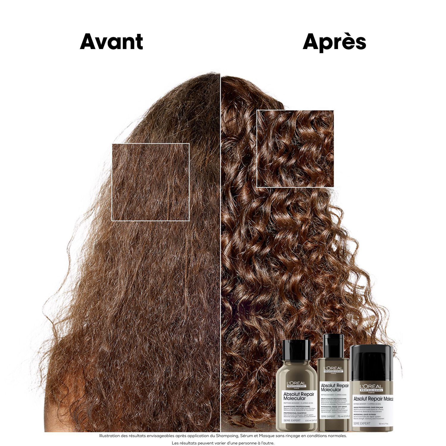 Serie Expert Absolut Repair Molecular - Kit Découverte Trio Shampoing réparateur 100 ml + 2 Produits