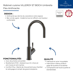 Robinet cuisine Umbrella flex anthracite