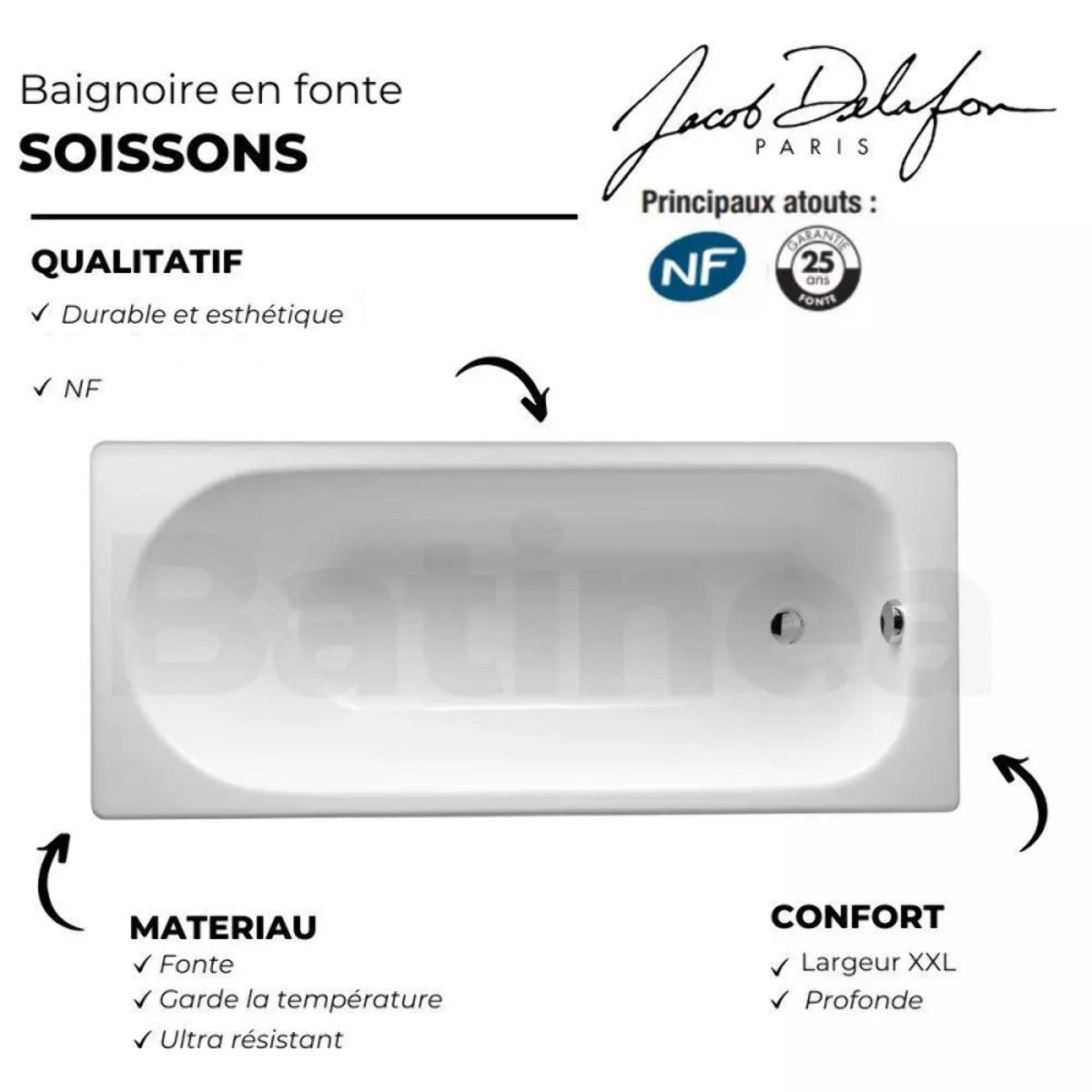 Baignoire Soisson fonte émaillée