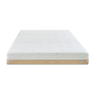 Ensemble 2 Matelas 4 Saisons Duo, 24 cm, Mémoire de Forme, Soutien Ferme, 7 Zones, Déhoussable, Fabrication Française