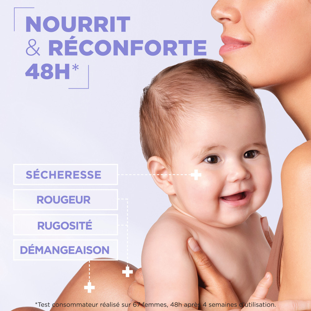 Mixa Crème Panthénol Confort 400ml