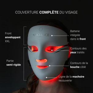 Masque LED NOOANCE Anti-Rides et Fermeté Aurion X252 + Sérum en brume Eclat Lumière inclus