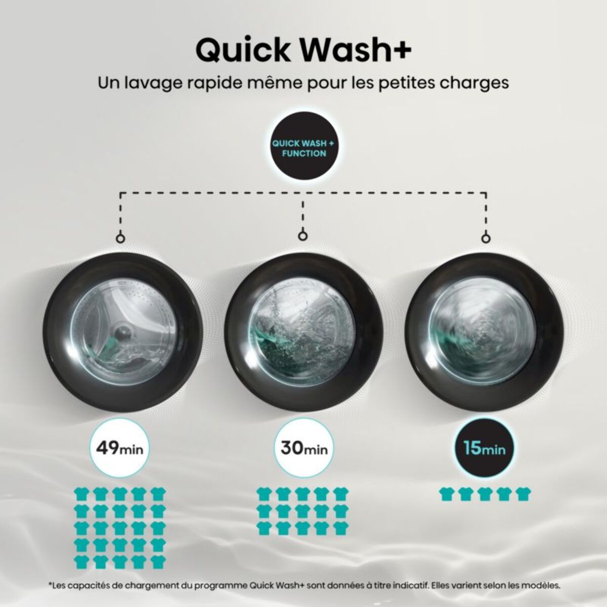 Lave linge séchant hublot HISENSE WD3S1043BW3