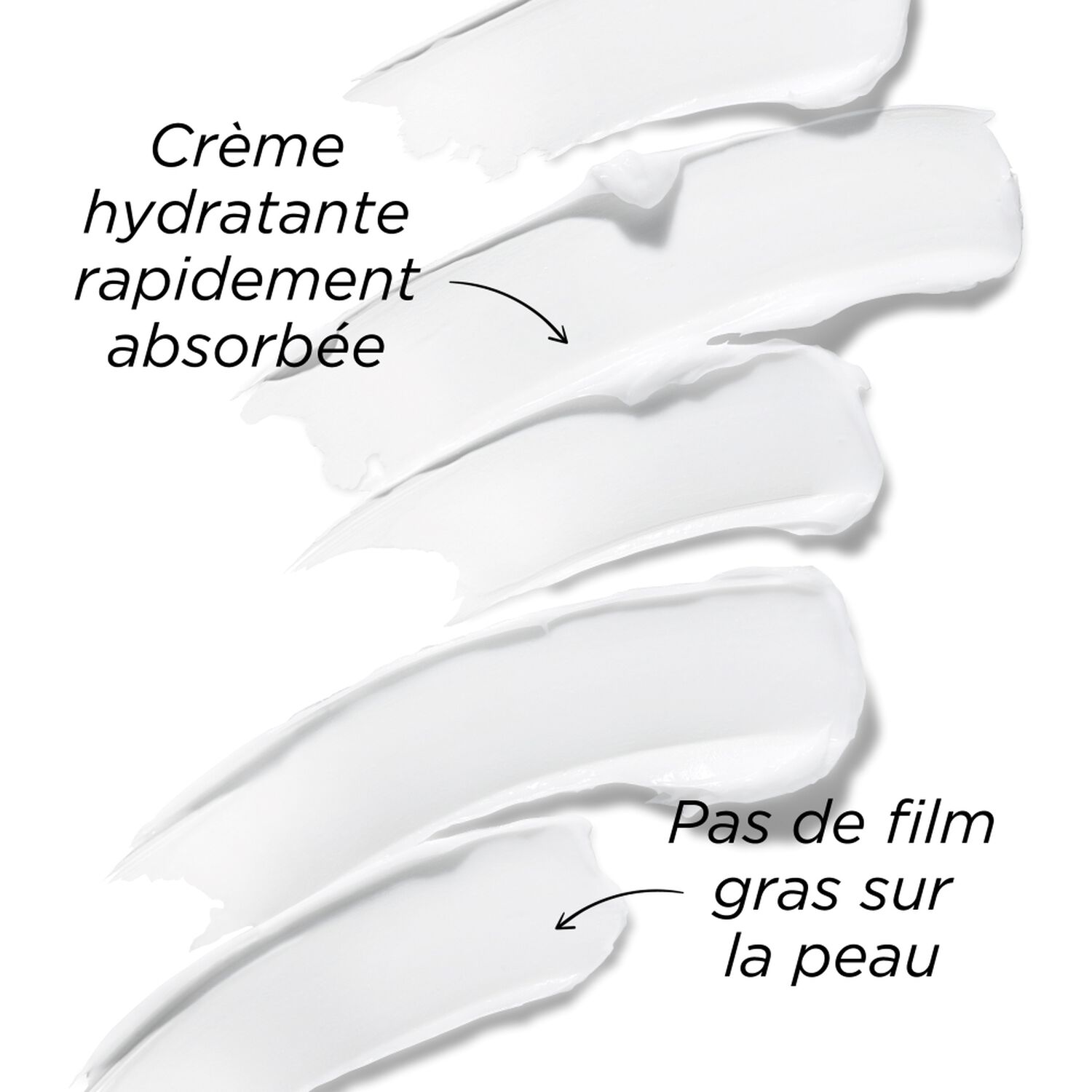 - Soin Hydratant Intense pour les Mains