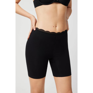 Culottes anti-sfregamento in cotone nero