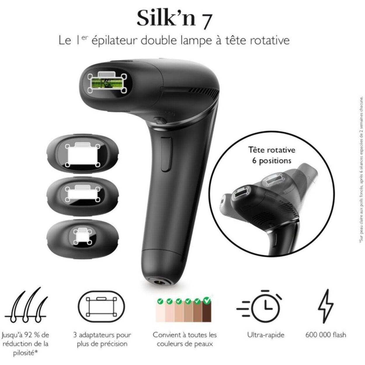 Epilateur lumière pulsée SILK'N 7