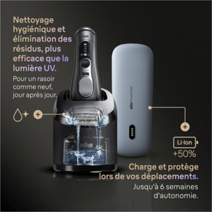 Rasoir électrique BRAUN Series 9 9675cc Clean&Charge