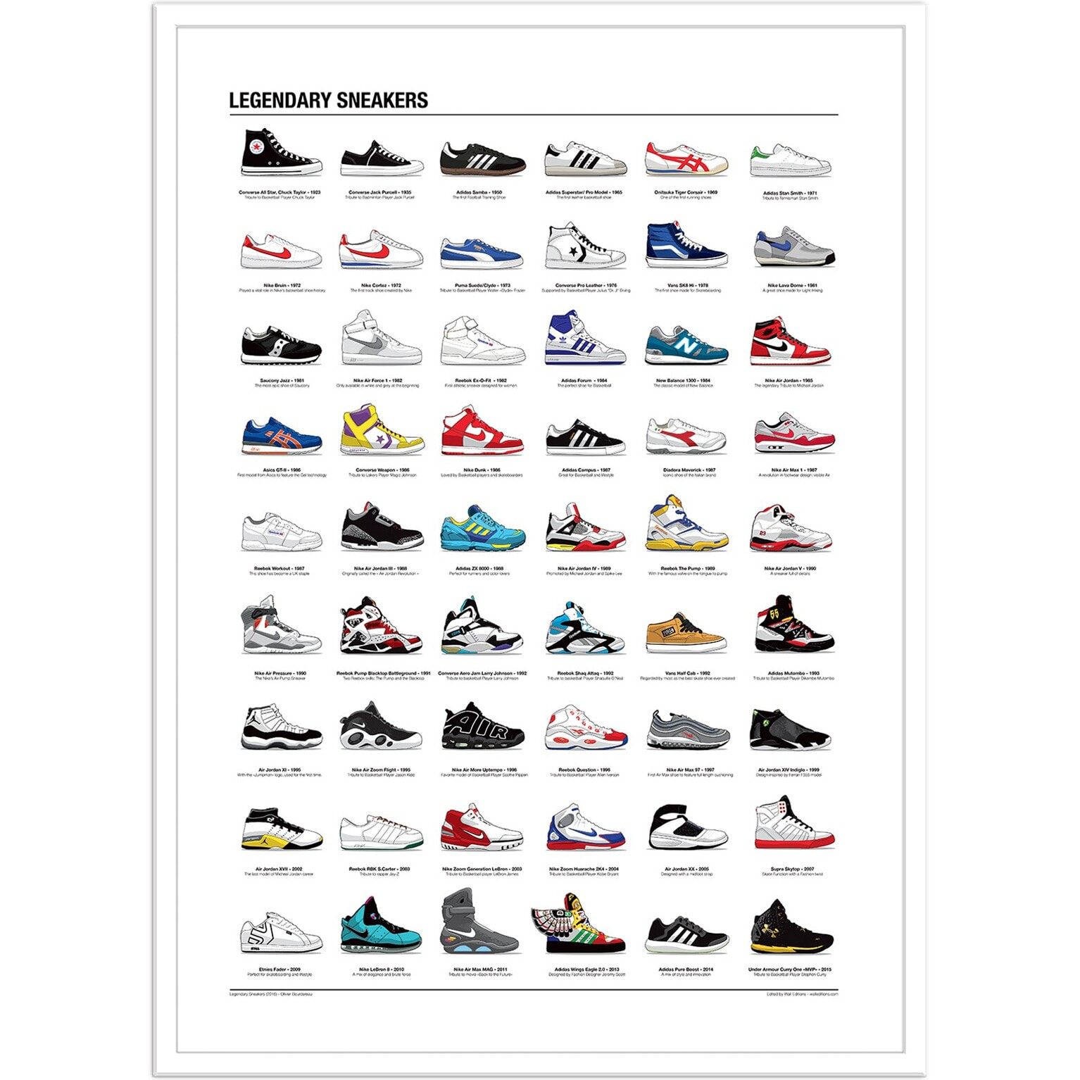 Affiche 50 x 70 cm - Legendary Sneakers - Olivier Bourdereau