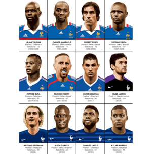 Affiche - Légendes de l'équipe de France - Olivier Bourdereau