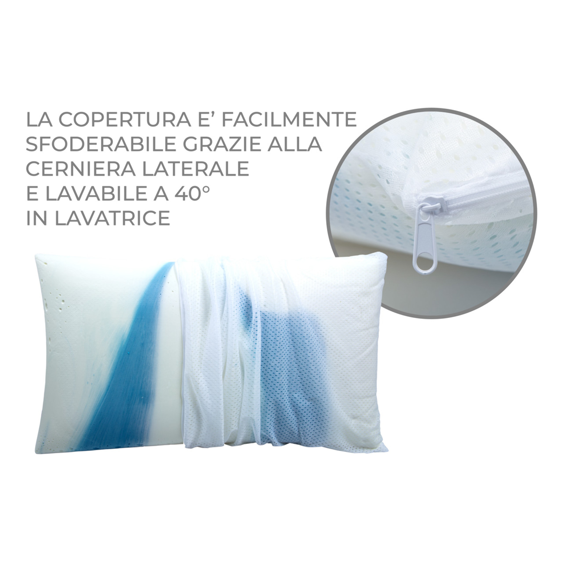 Cuscino Guanciale Letto 50x80 Anallergico Modello Gel