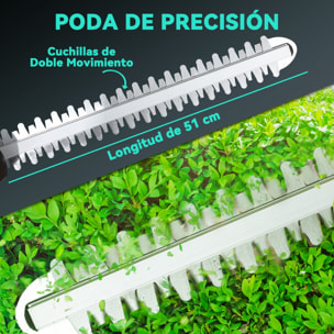 Tijeras Cortasetos Eléctrico Cortasetos Batería 18V con 2 Baterías de 4000mAh, Longitud de Cuchilla de 51 cm, Motor sin Escobillas y Cargador para Setos Césped Azul