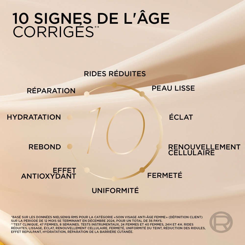 L'Oréal Paris Age Perfect Sérum Anti-âge Le Duo 30ml