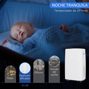 Deshumidificador Eléctrico 12L/Días Silencioso Deshumidificador de Aire con 4 Modos 2 Velocidades Pantalla LED Temporizador para Dormitorio Salón 10-25 m² 29x18x49 cm Blanco