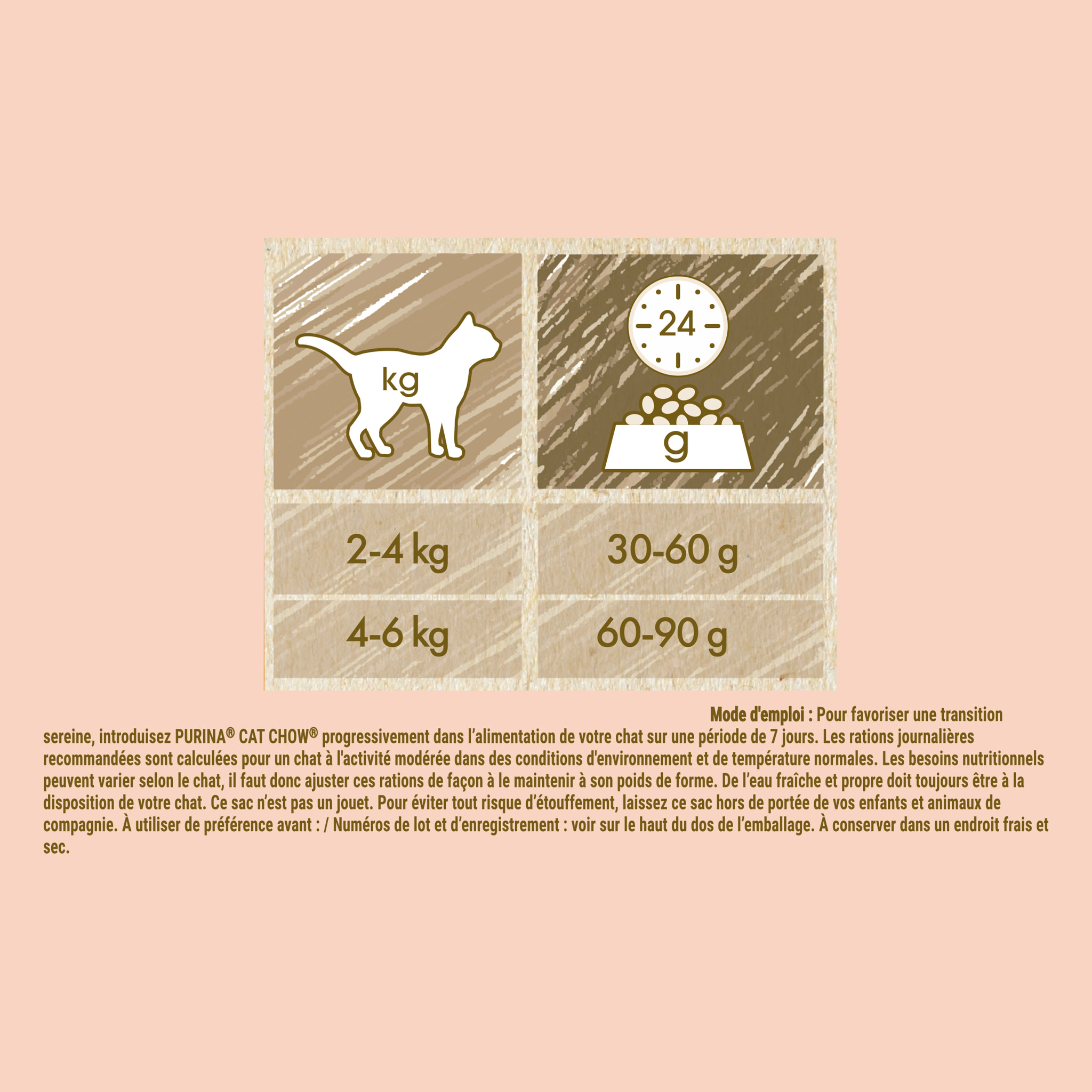 CAT CHOW Adult Saumon 10KG