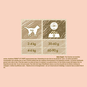 CAT CHOW Adult Saumon 10KG