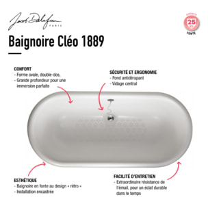 Baignoire Ilot Cléo 175 x 80 fonte