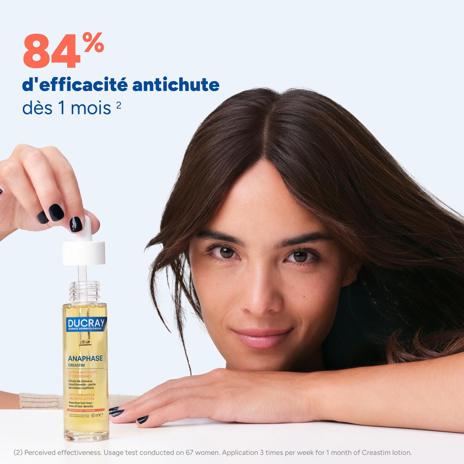 Ducray Lotion Antichute et Croissance Anaphase Creastim - Lotion Antichute et Croissance