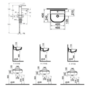 Lavabo pour enfant VITRA Sento Kids 45 cm + Mitigeur lavabo jaune et vert