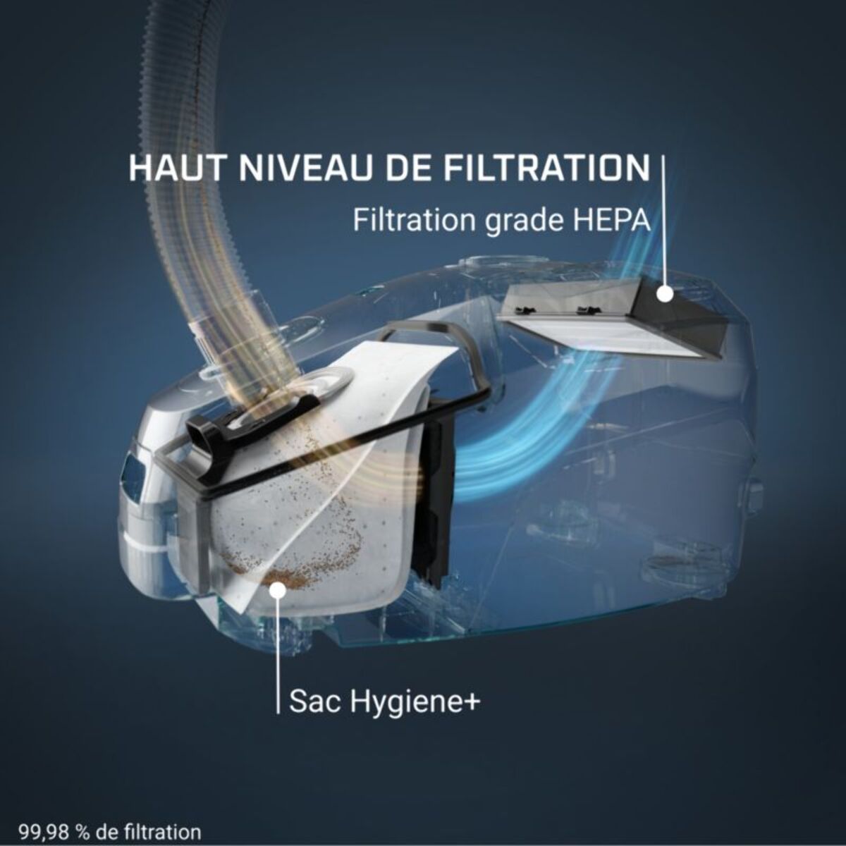 Aspirateur avec sac ROWENTA Green Force Max RO4934EA