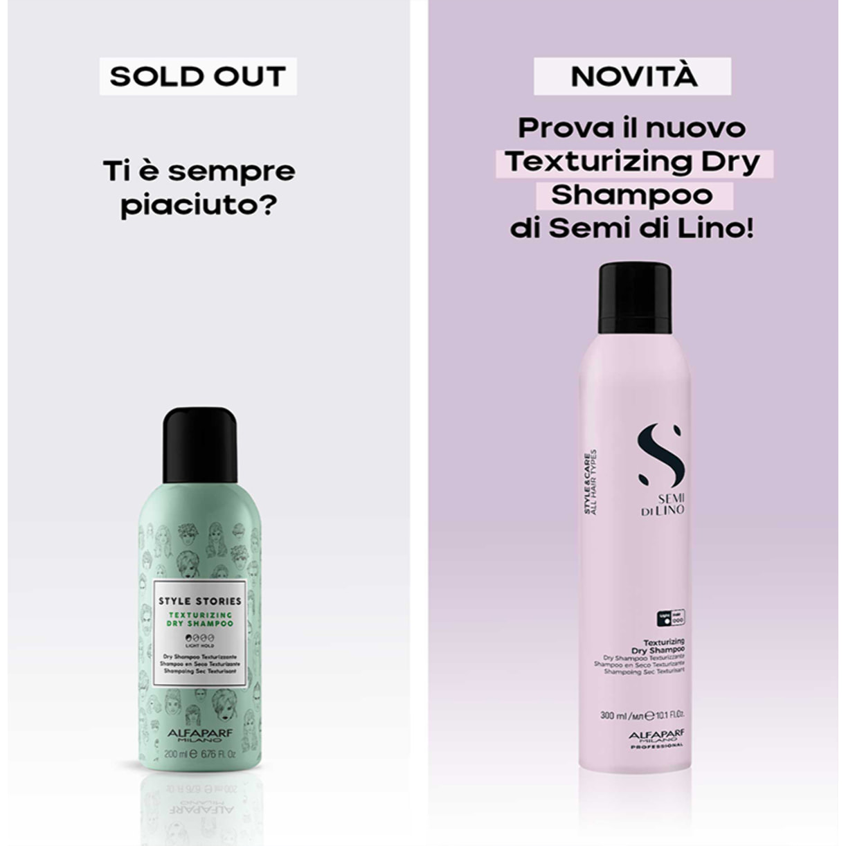 ALFAPARF MILANO Semi Di Lino Style & Care Texturizing Dry Shampoo 300ml
