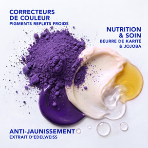 Color Gloss - Masque Raviveur de Couleur & Soin Blond Polaire 200 ml