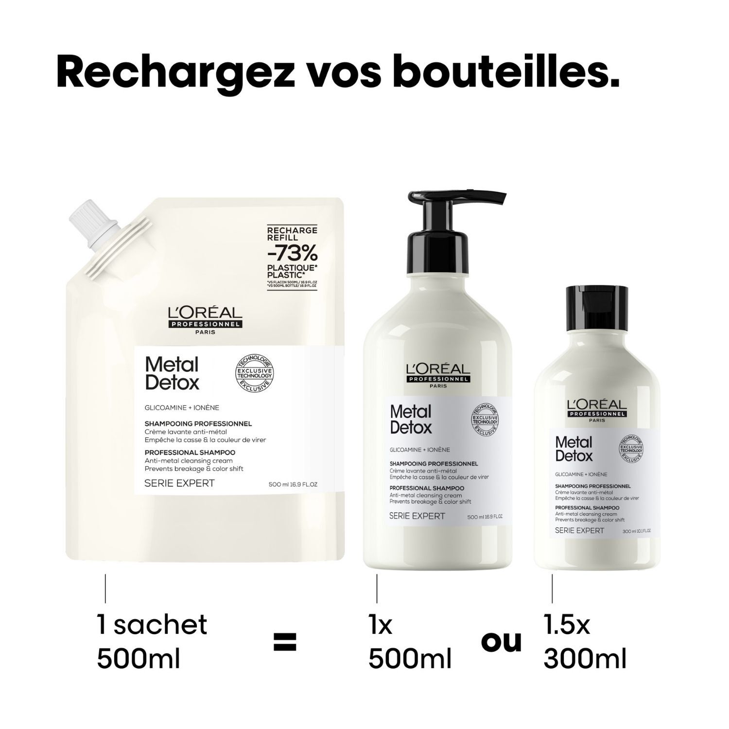 Série Expert Metal Detox - Recharge Shampoing anti-métal pour cheveux sensiiblisés et cassants