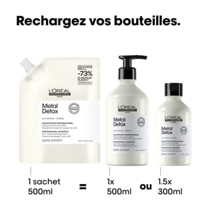 Série Expert Metal Detox - Recharge Shampoing anti-métal pour cheveux sensiiblisés et cassants