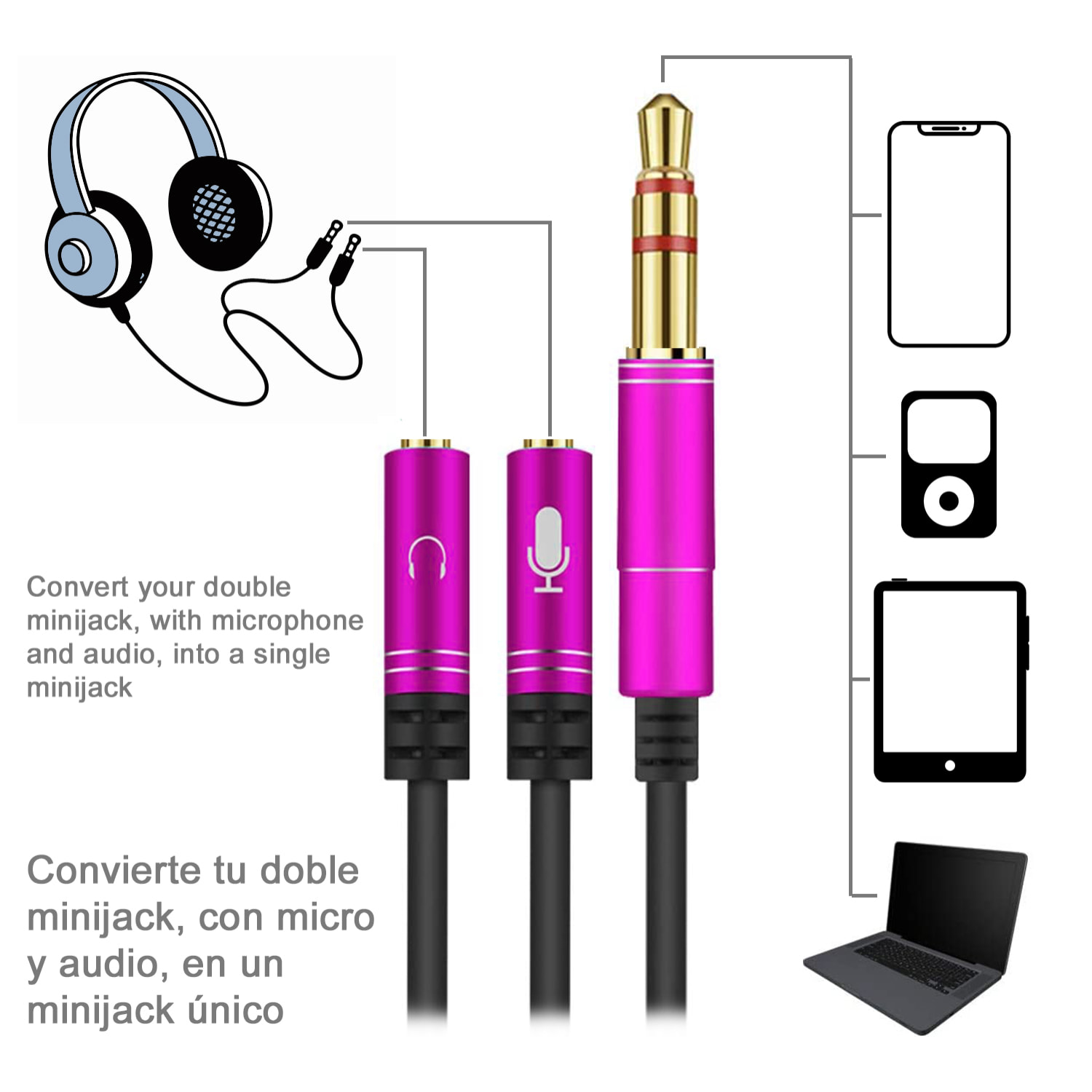 Splitter convertitore da doppio minijack femmina (microfono e altoparlante) a minijack maschio. Usa cuffie da PC con microfono sul tuo smartphone e tablet.