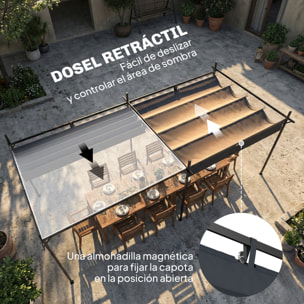 Pérgola de Jardín 6x3 m con Techo Retráctil, Cenador de Jardín con UPF30+, Estructura Metálica, Tela de Poliéster, Pabellón para Exterior, Terraza, Gris Oscuro