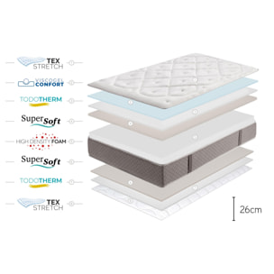 Matelas Platinium Classic, 26 cm, 1 place - Moonia