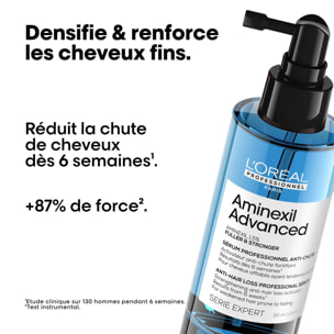 Aminexil - Sérum Anti-Chute 90 ml