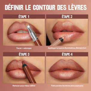 ColorStay Multi-Liner - Crayon Yeux Lèvres et Visage Multi-usage