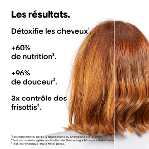 L'Oréal Professionnel Serie Expert Coffret Trio Metal Detox - Cheveux sensibilisés et cassants