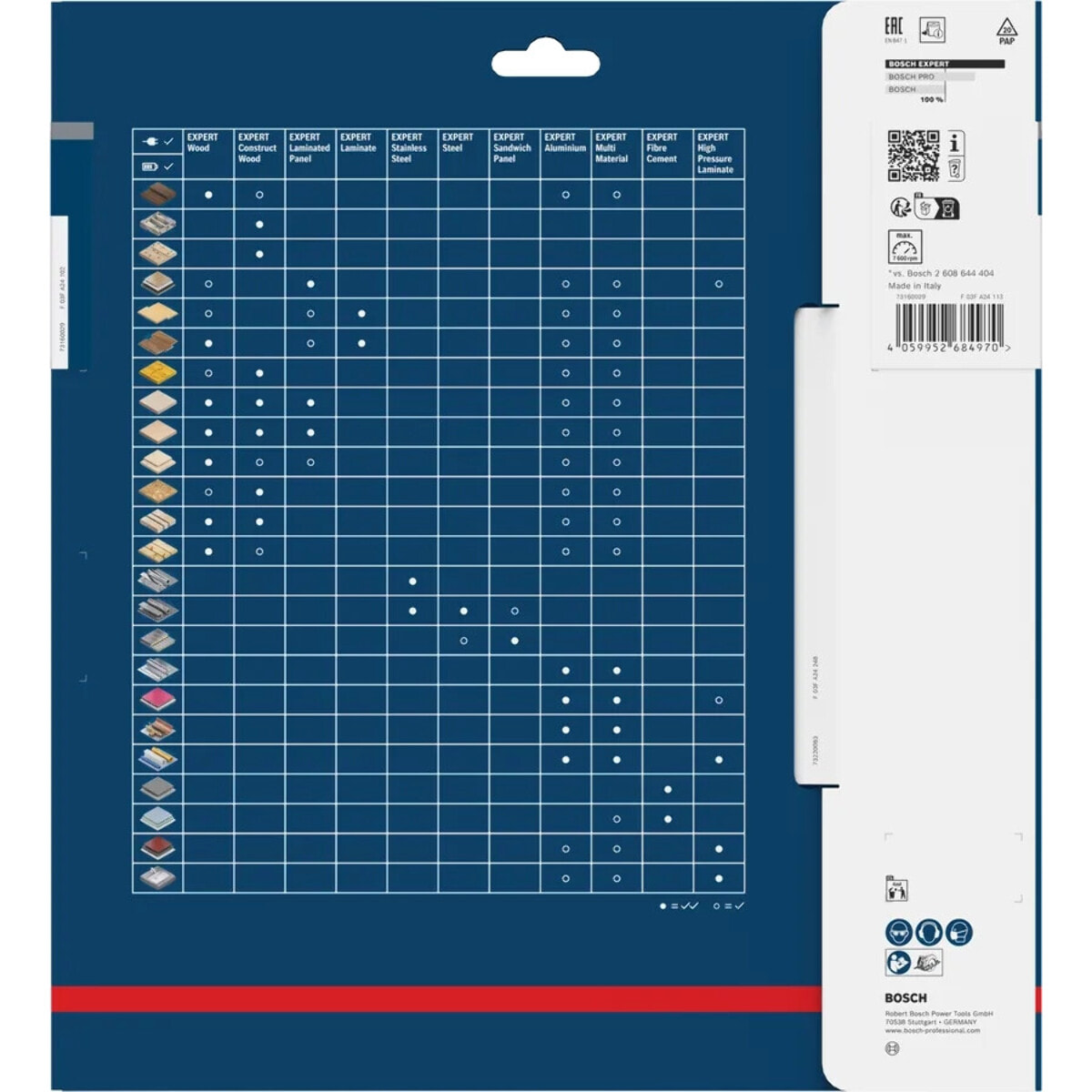 Lame de scie circulaire filaire Ø250mm EXPERT Wood pour scies stationnaires - BOSCH - 2608902169