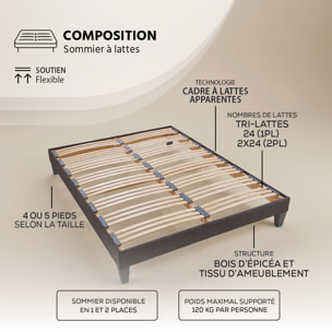 Ensemble Matelas Empereur & Sommier KIT15, 33 cm Mémoire de Forme et Gel Thermorégulateur, technologie Tri-Lattes, Soutien Ferme