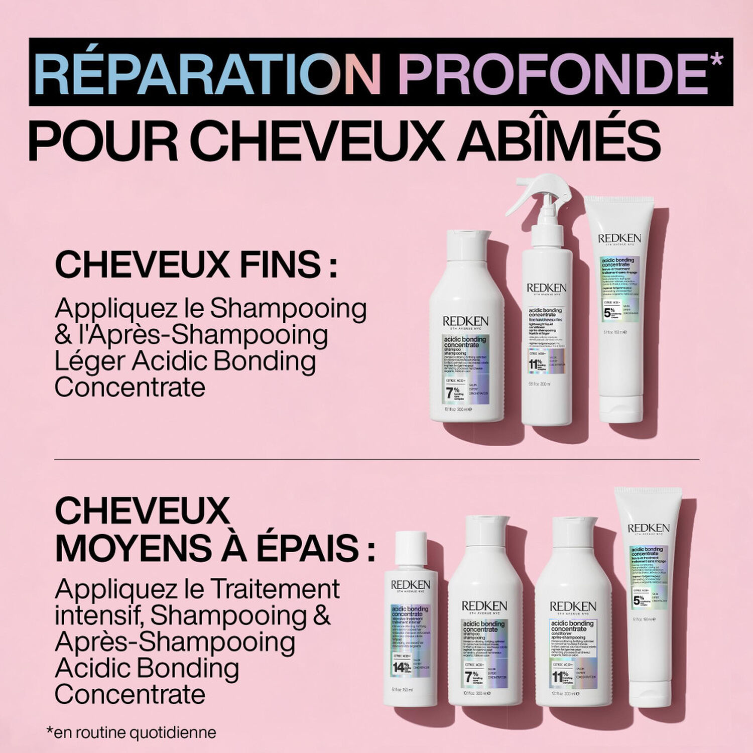Acidic Bonding Concentrate - Après-Shampoing Léger Réparateur 190ml